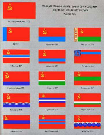 Флаг СССР и республик СССР