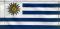 Флаг Уругвая для мотоцикла (для флагштока Кириякин (Kuryakyn)) 